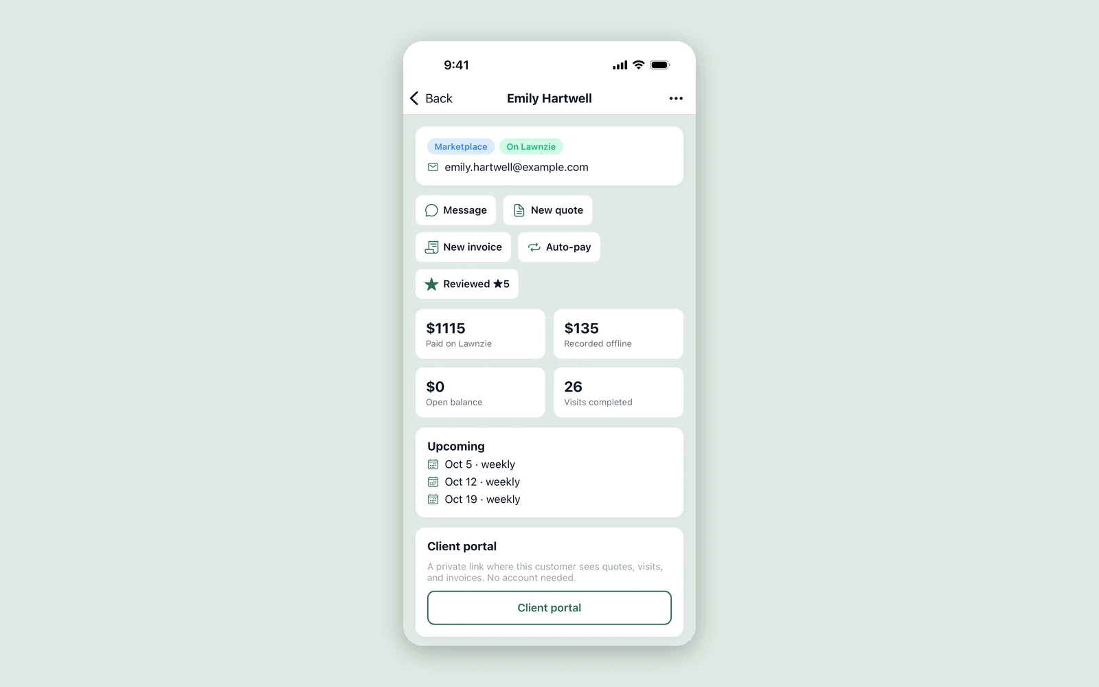 A customer page in Lawnzie for a weekly mowing customer: $1,115 paid on Lawnzie, $135 recorded offline, $0 open balance, 26 visits completed, and the next three weekly visits